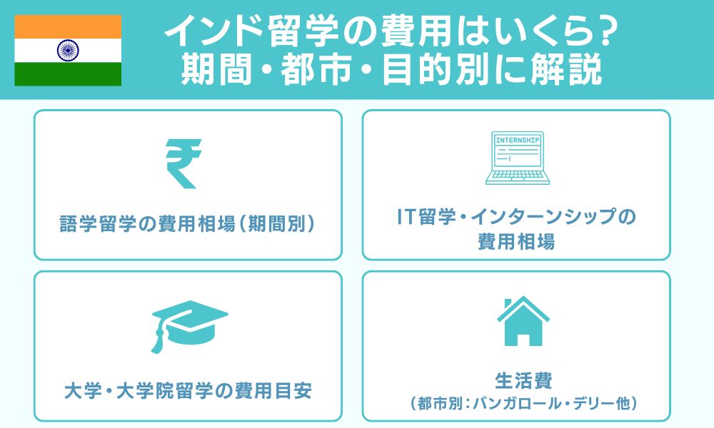 インド留学の費用はいくら？期間・都市・目的別に解説