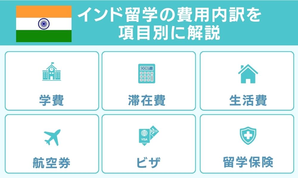 インド留学の費用内訳を項目別に解説