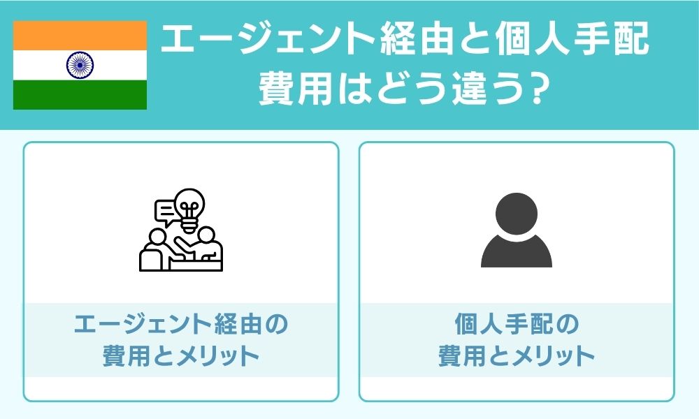 エージェント経由と個人手配、費用はどう違う？