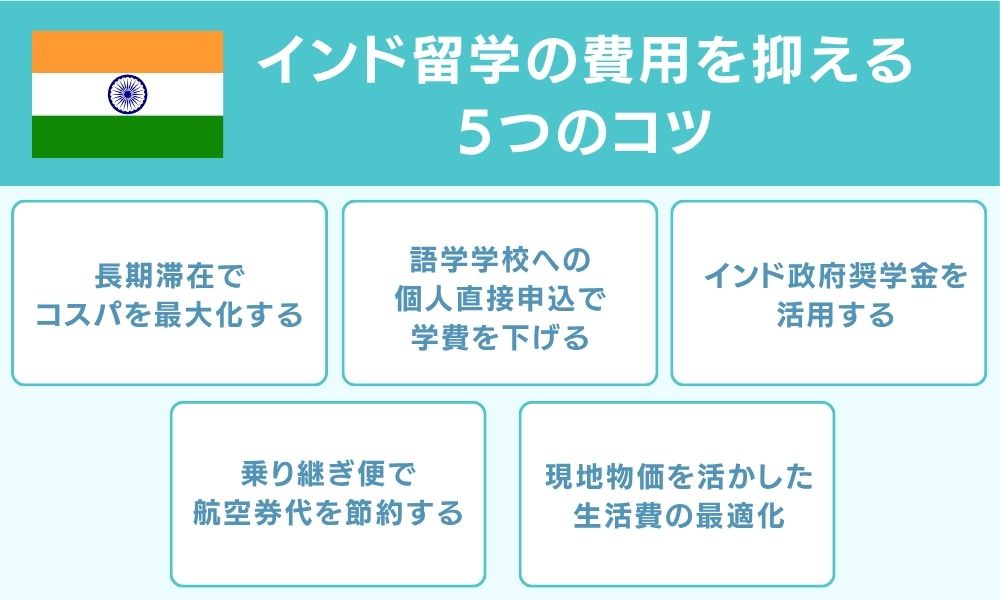 インド留学の費用を抑える5つのコツ