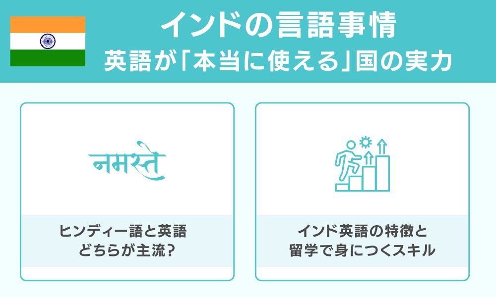インドの言語事情