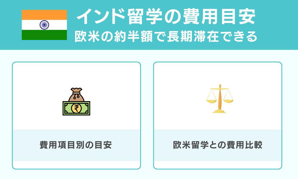 インド留学の費用目安