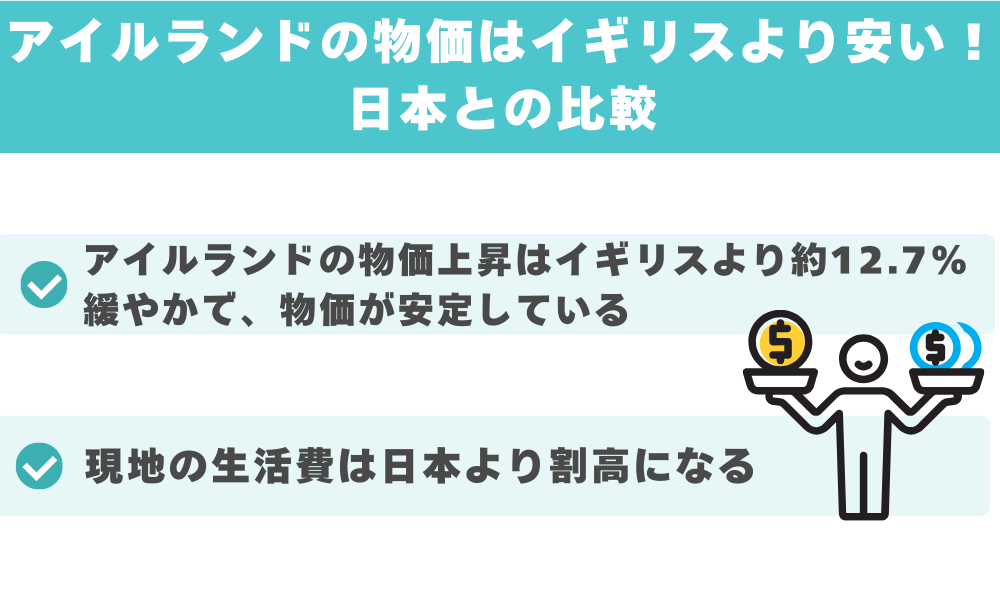 アイルランドの物価はイギリスより安い！日本との比較