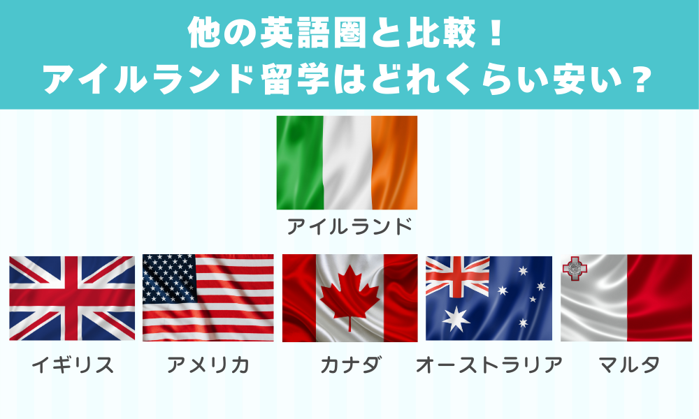 他の英語圏と比較！アイルランド留学はどれくらい安い？