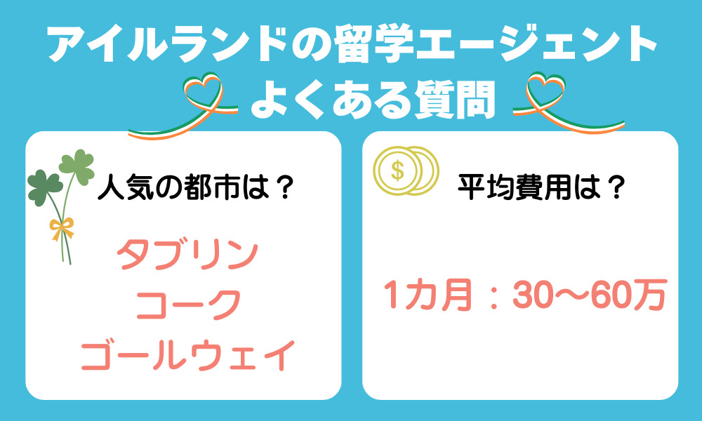 アイルランド留学エージェントに関するよくある質問