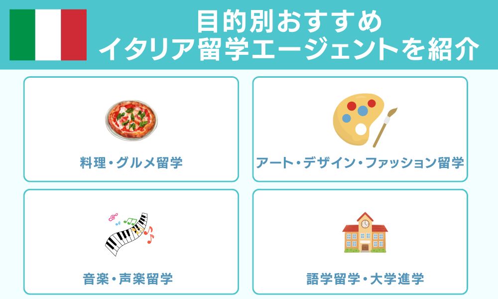 目的別おすすめイタリア留学エージェントを紹介