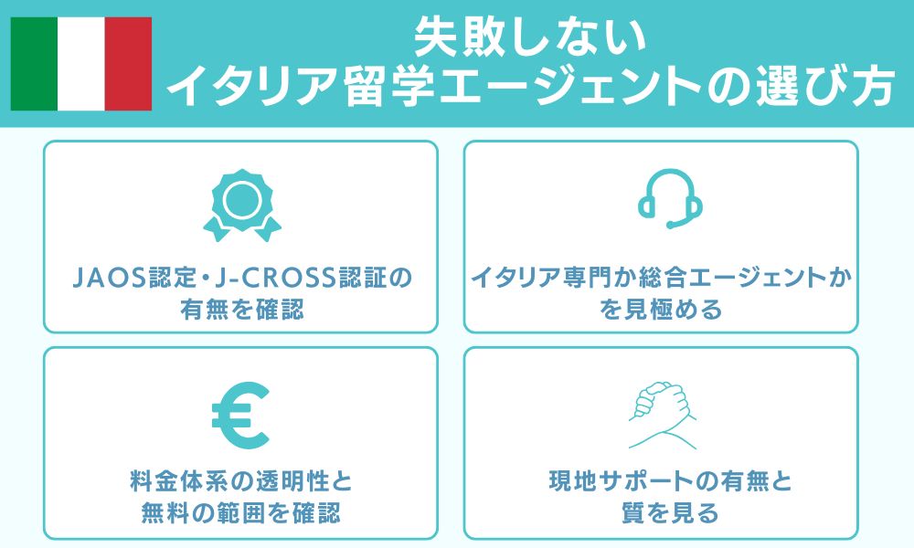 失敗しないイタリア留学エージェントの選び方