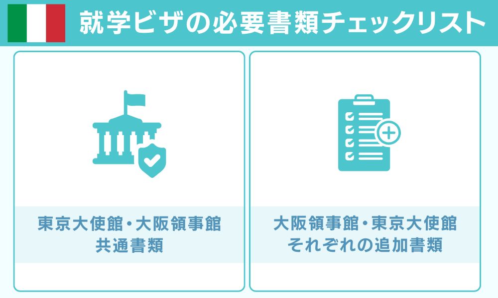 就学ビザの必要書類チェックリスト