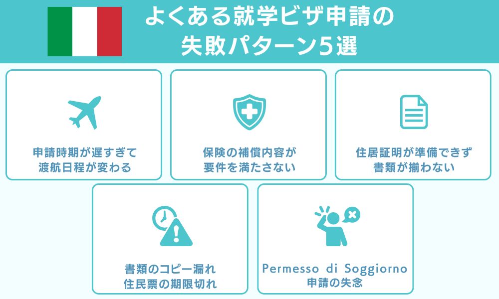 よくある就学ビザ申請の失敗パターン5選