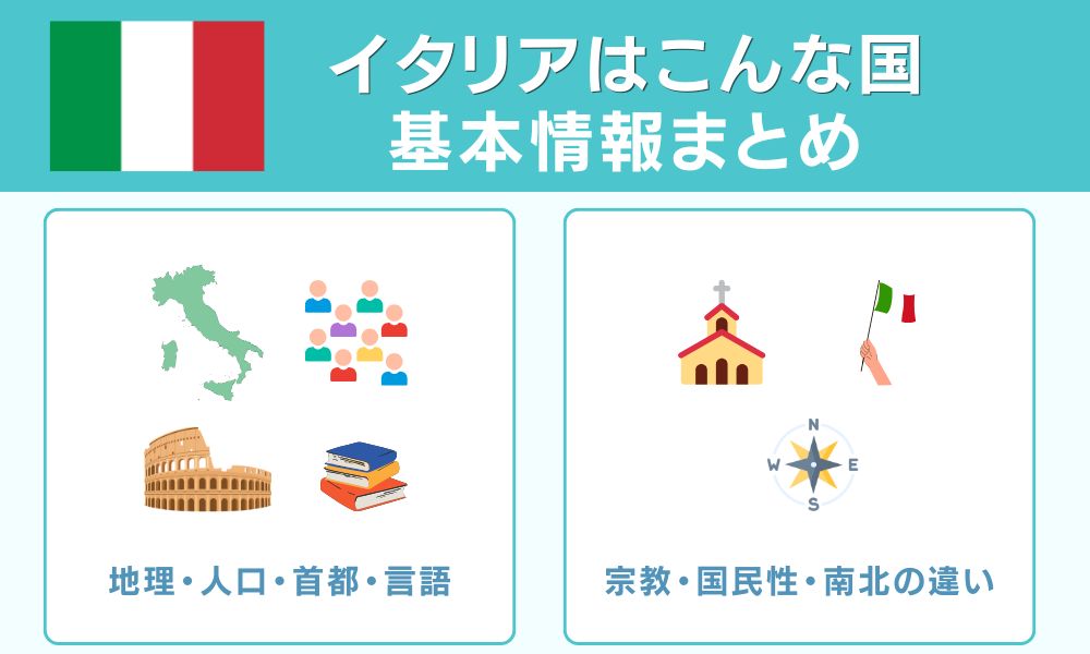 イタリアはこんな国 基本情報まとめ