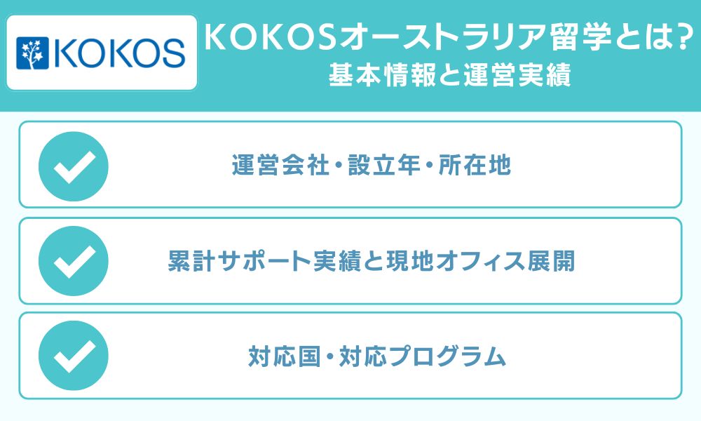 KOKOSオーストラリア留学とは?基本情報と運営実績