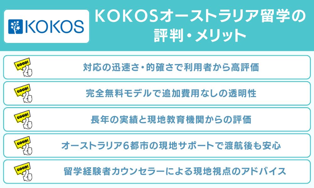 KOKOSオーストラリア留学の評判・メリット