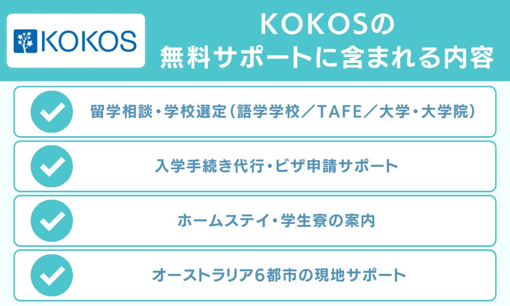 KOKOSの無料サポートに含まれる内容