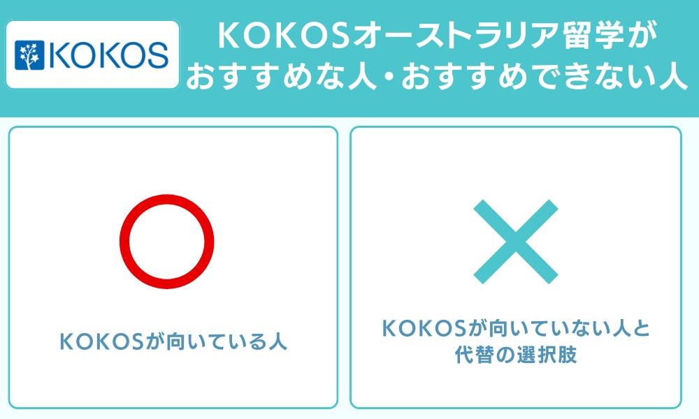 KOKOSオーストラリア留学がおすすめな人・おすすめできない人