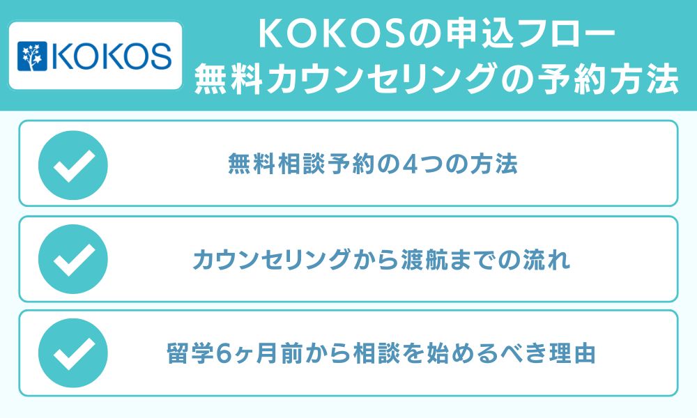 KOKOSの申込フロー・無料カウンセリングの予約方法
