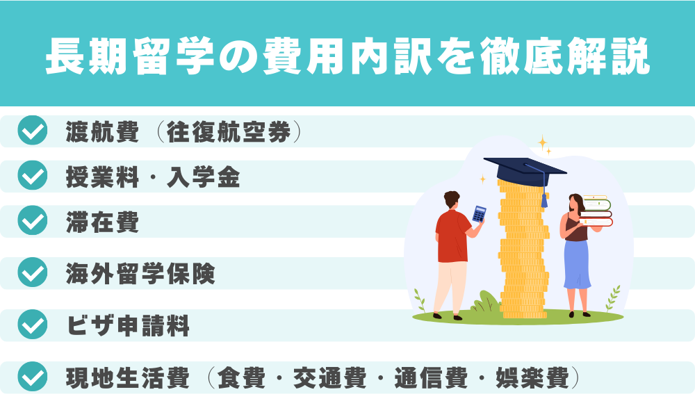 長期留学の費用内訳を徹底解説