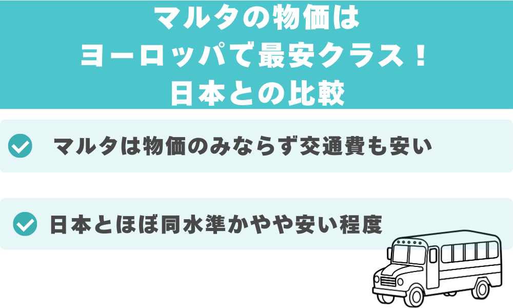 マルタの物価はヨーロッパで最安クラス！日本との比較