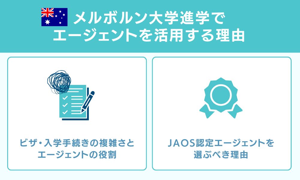 メルボルン大学進学でエージェントを活用する理由