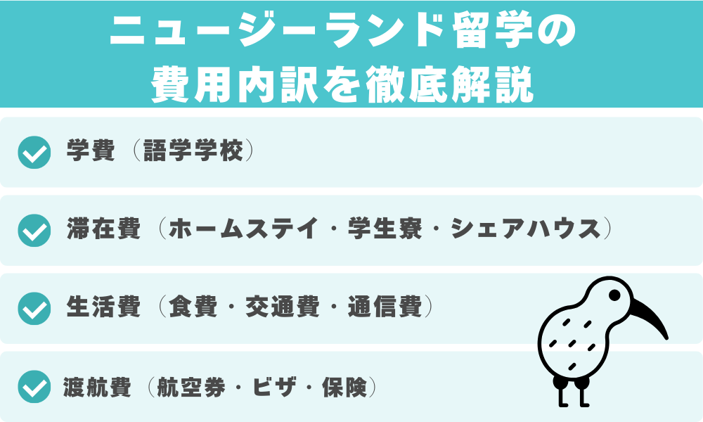 ニュージーランド留学の費用内訳を徹底解説