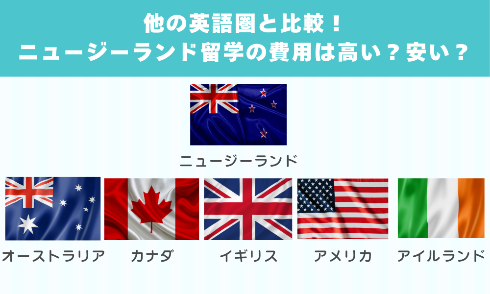 他の英語圏と比較!ニュージーランド留学はどれくらい安い?