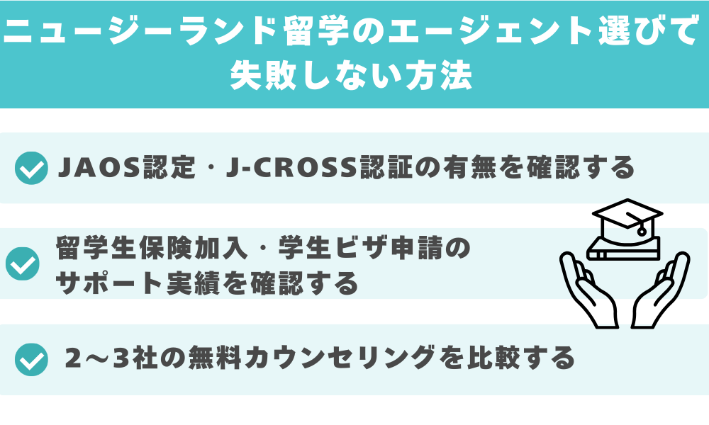 ニュージーランド留学のエージェント選びで失敗しない方法
