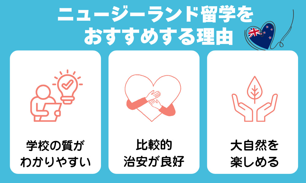 ニュージーランド留学をおすすめする理由