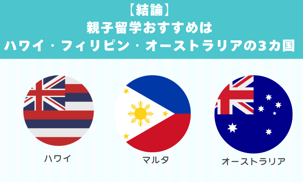 結論：親子留学おすすめはハワイ・フィリピン・オーストラリアの3カ国