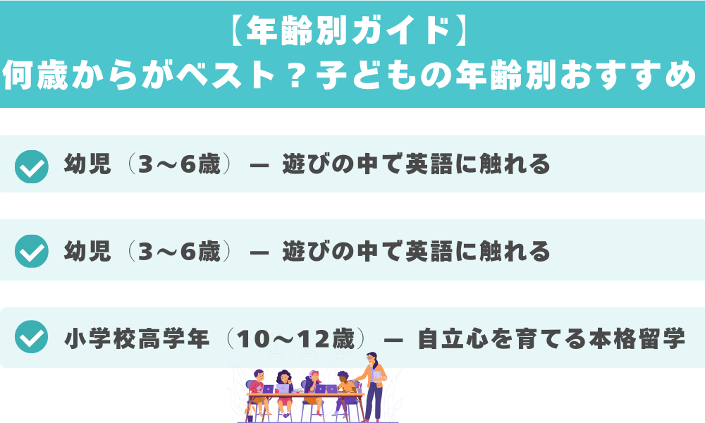 【年齢別ガイド】何歳からがベスト？子どもの年齢別おすすめ