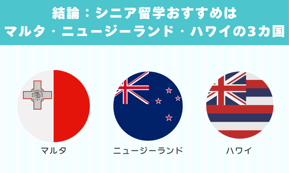 結論:シニア留学おすすめはマルタ・ニュージーランド・ハワイの3カ国