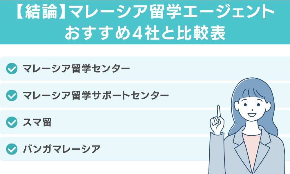 【結論】マレーシア留学エージェントおすすめ4社と比較表