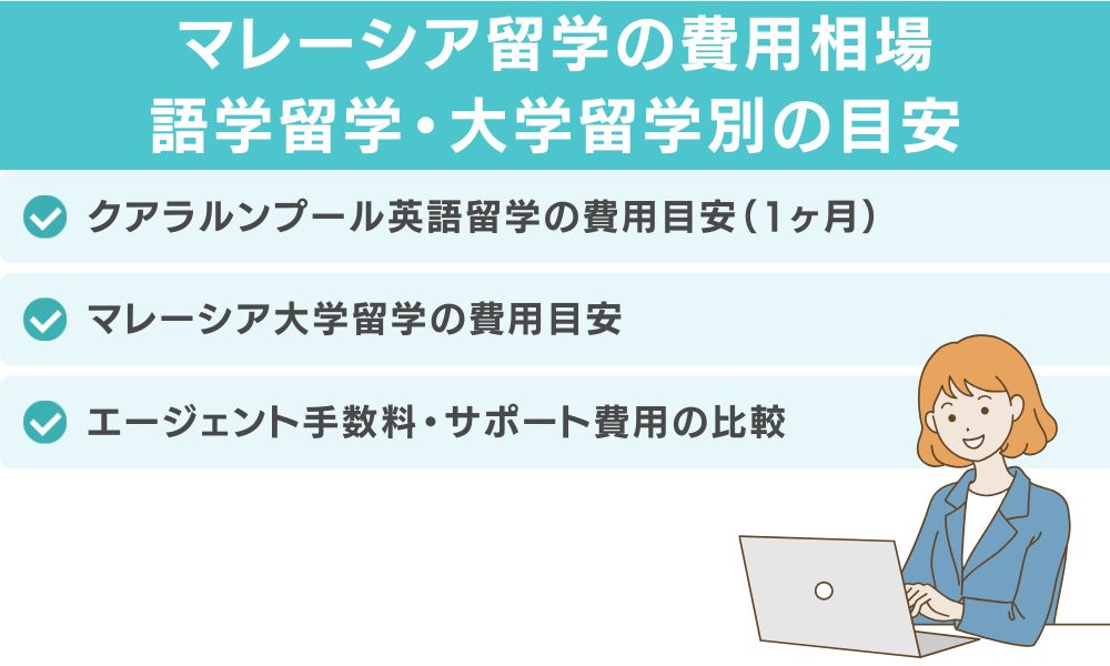 マレーシア留学の費用相場|語学留学・大学留学別の目安