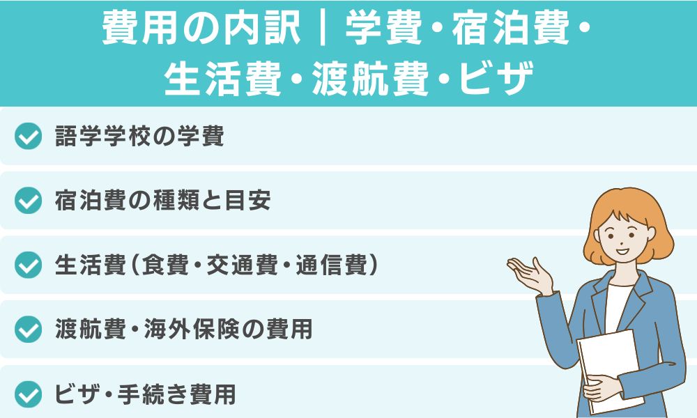費用の内訳|学費・宿泊費・生活費・渡航費・ビザ