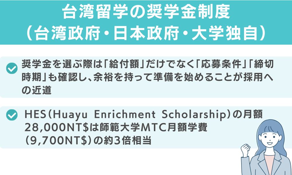 台湾留学の奨学金制度(台湾政府・日本政府・大学独自)
