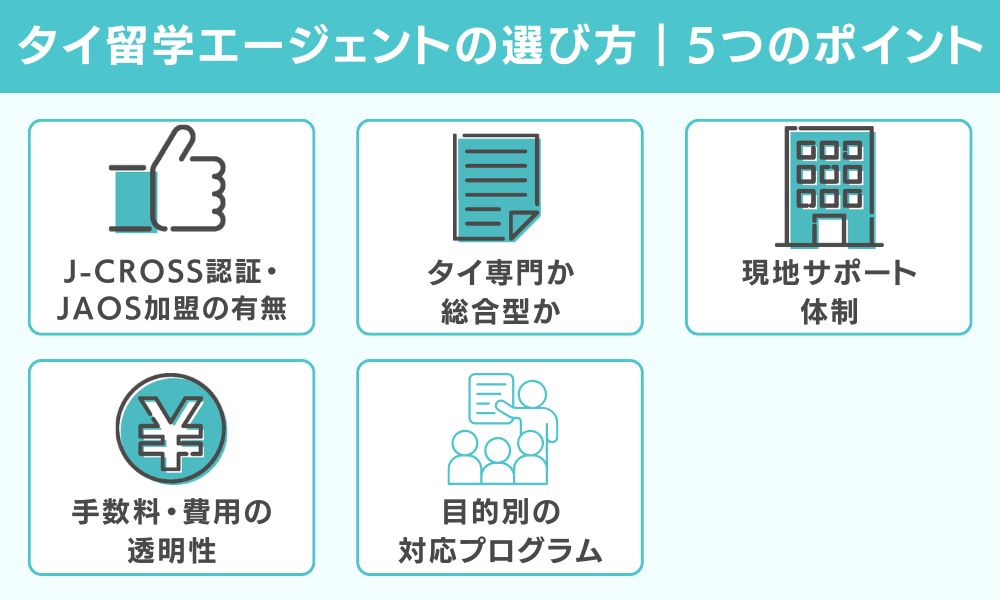 タイ留学エージェントの選び方|5つのポイント