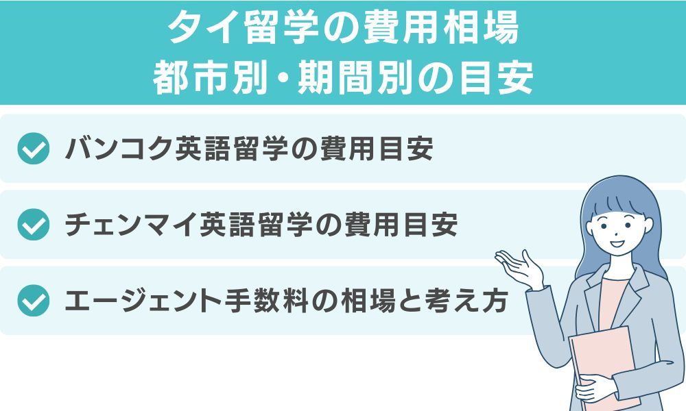 タイ留学の費用相場|都市別・期間別の目安