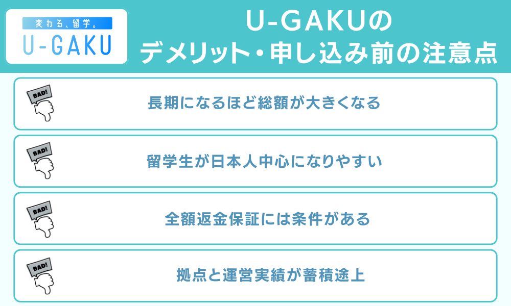 U-GAKUのデメリット・申し込み前の注意点