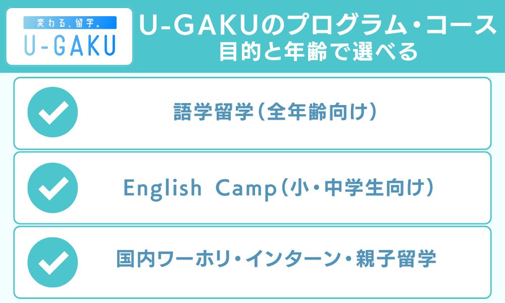 U-GAKUのプログラム・コース 目的と年齢で選べる