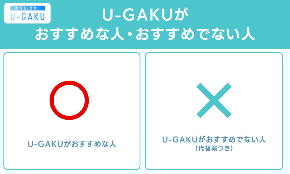 U-GAKUがおすすめな人・おすすめでない人