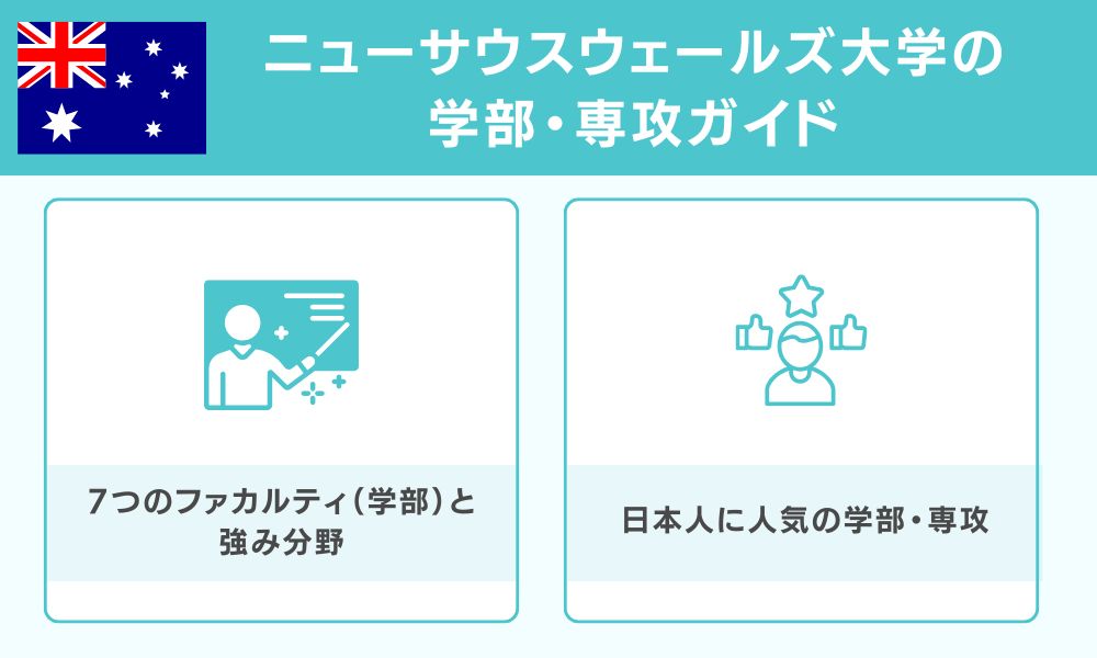 ニューサウスウェールズ大学の学部・専攻ガイド