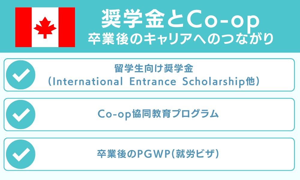 奨学金とCo-op 卒業後のキャリアへのつながり