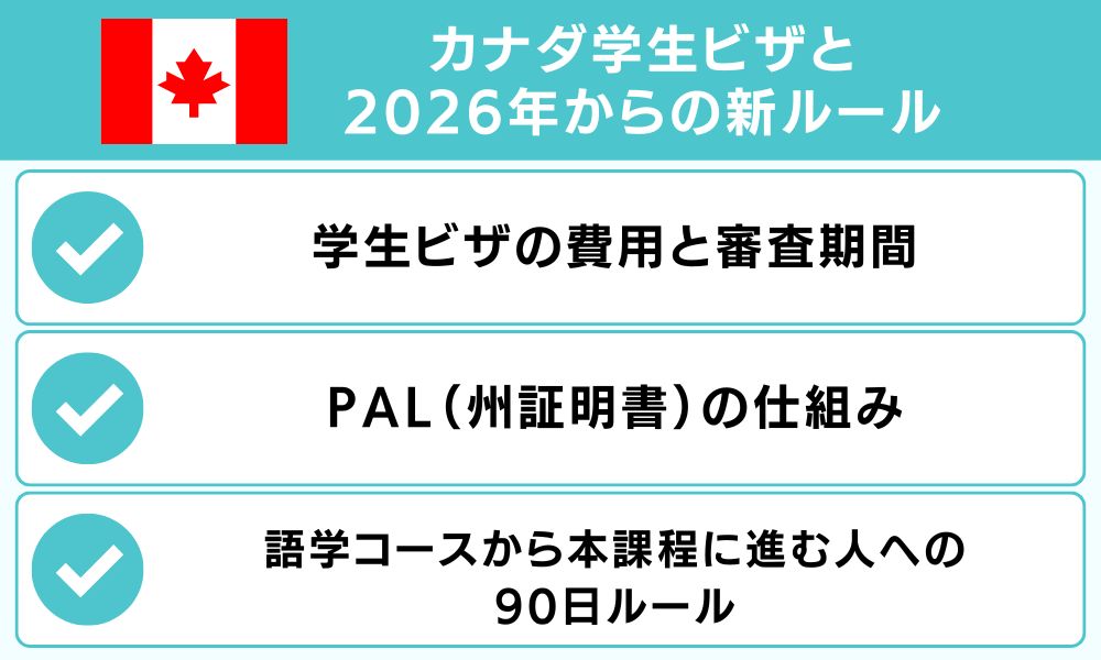 カナダ学生ビザと2026年からの新ルール