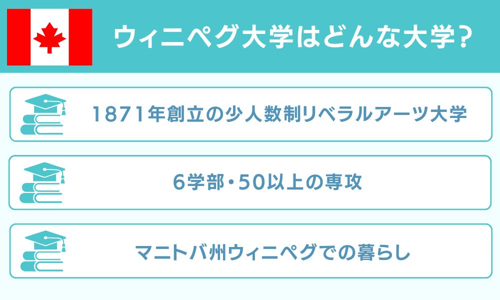 ウィニペグ大学はどんな大学?