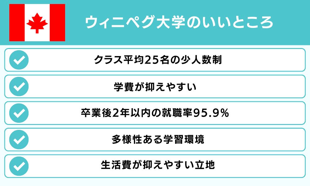 ウィニペグ大学のいいところ