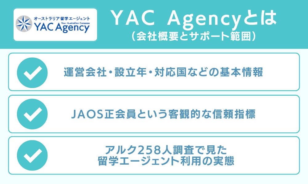 YAC Agencyとは(会社概要とサポート範囲)