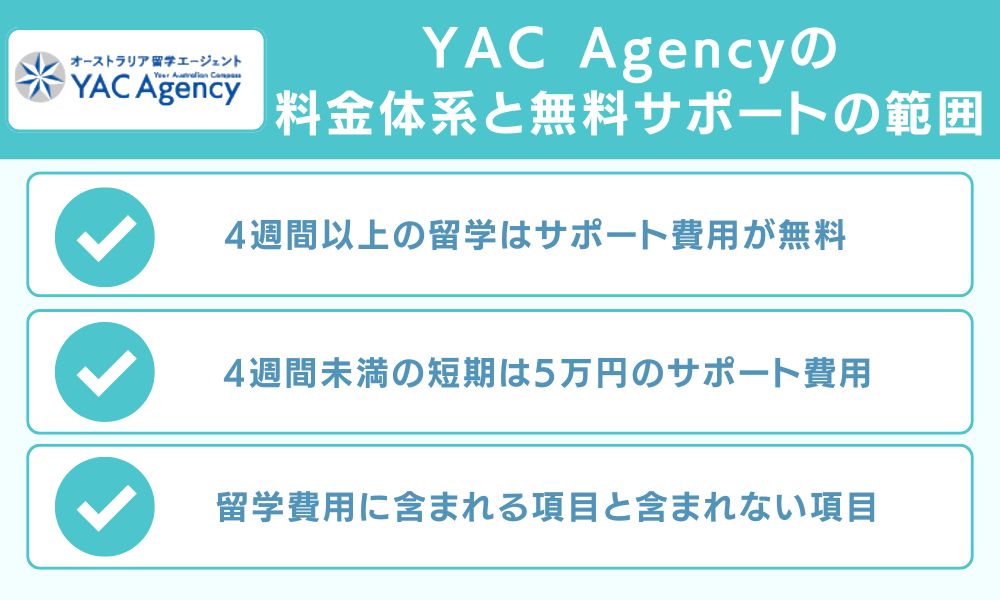 YAC Agencyの料金体系と無料サポートの範囲