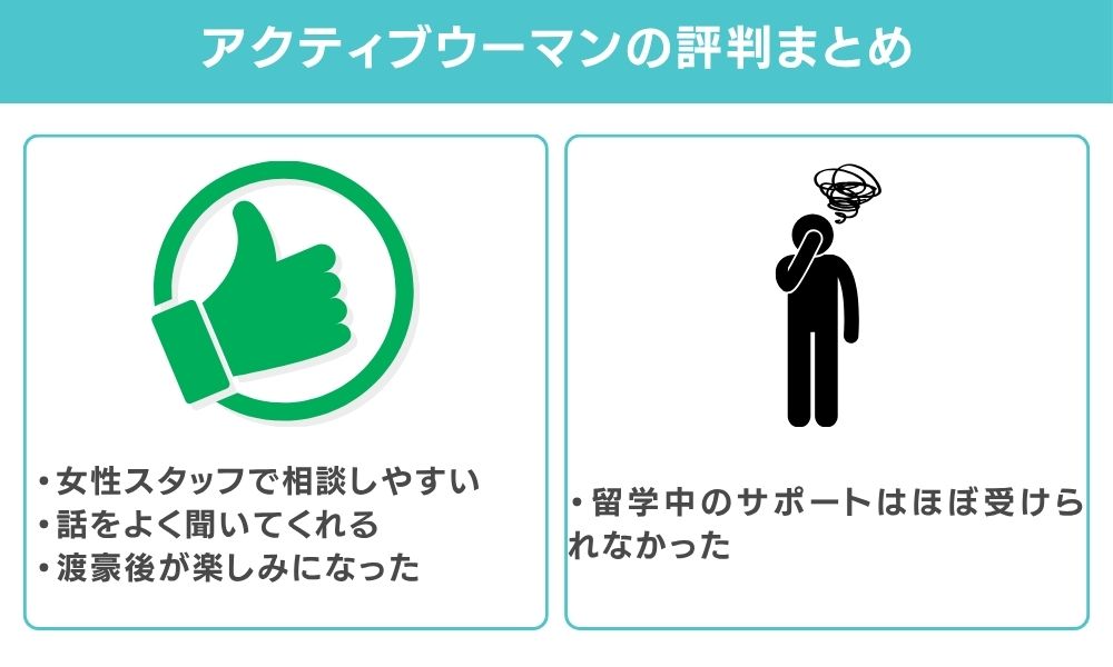 【結論】アクティブウーマンの評判まとめ