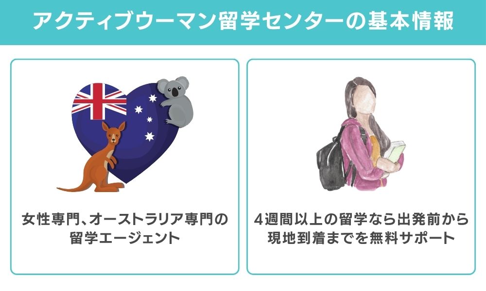 アクティブウーマン留学センターとは？基本情報と特徴