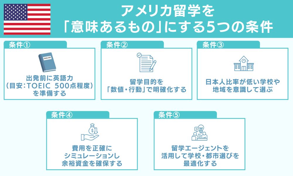 アメリカ留学を「意味あるもの」にする5つの条件