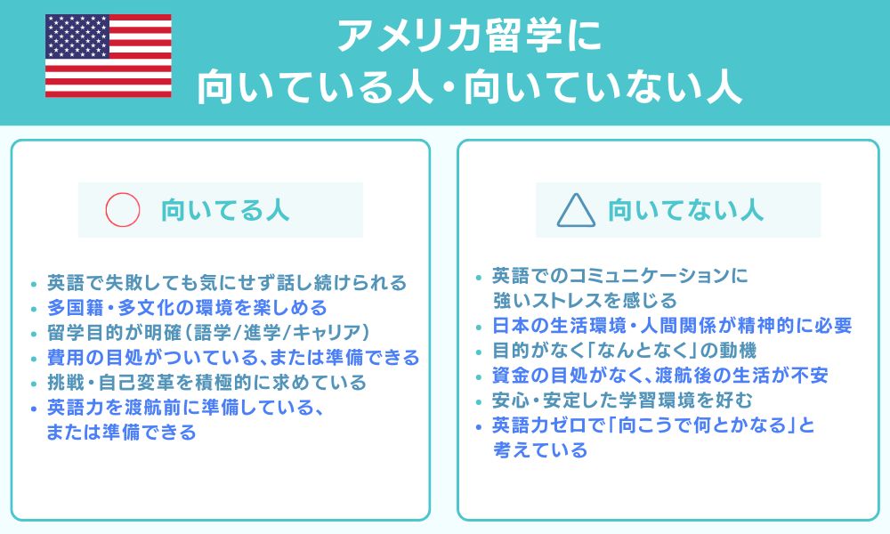アメリカ留学に向いている人・向いていない人