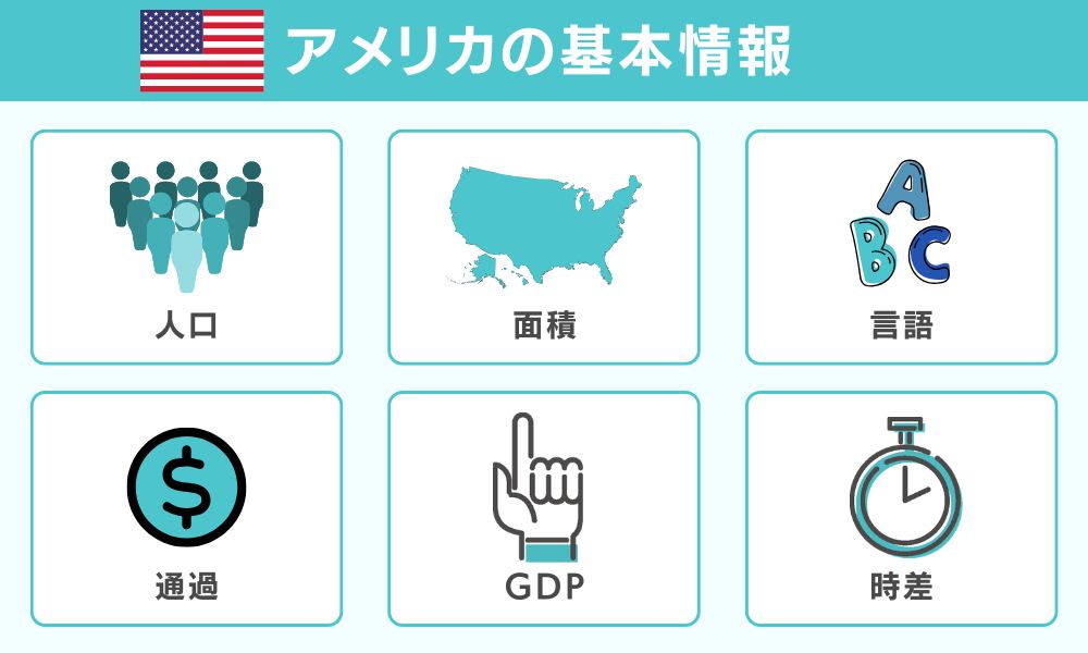アメリカの基本情報まとめ